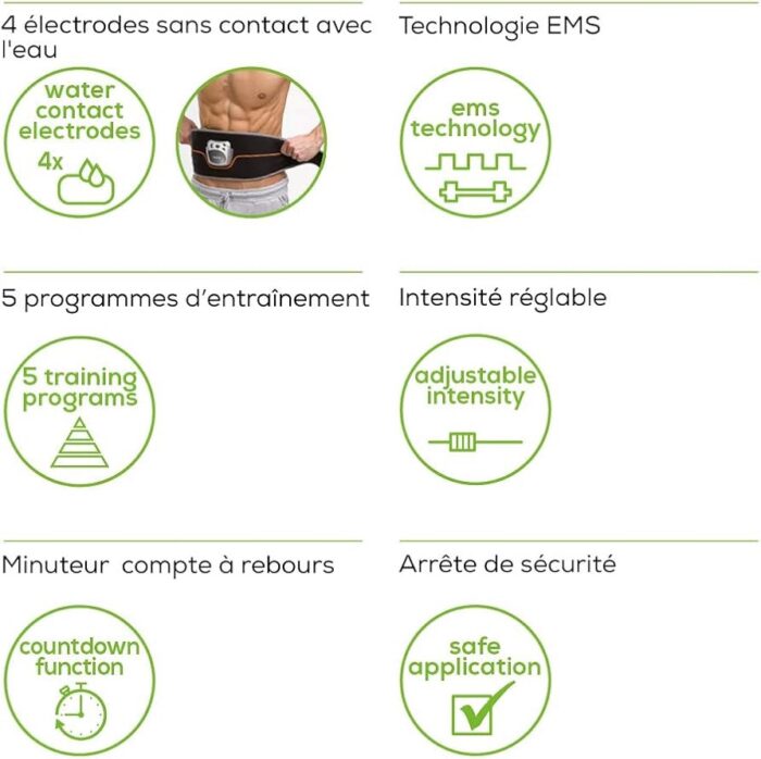 Beurer EM 35 – TENS Ceinture de Musculation Abdominale