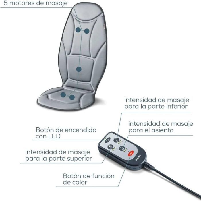 Beurer MG 155 – Housse de siège de massage Shiatsu automobile